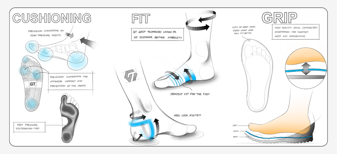 GRIP Socks Basketball information
