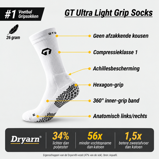 GT Ultra Light Grip Socks wit, 26 gram: compressieklasse 1, achillesbescherming, hexagon-grip, 360° inner-grip band en Dryarn®-vezel | GT Sport Selection