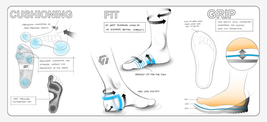 GRIP Socks Basketball information