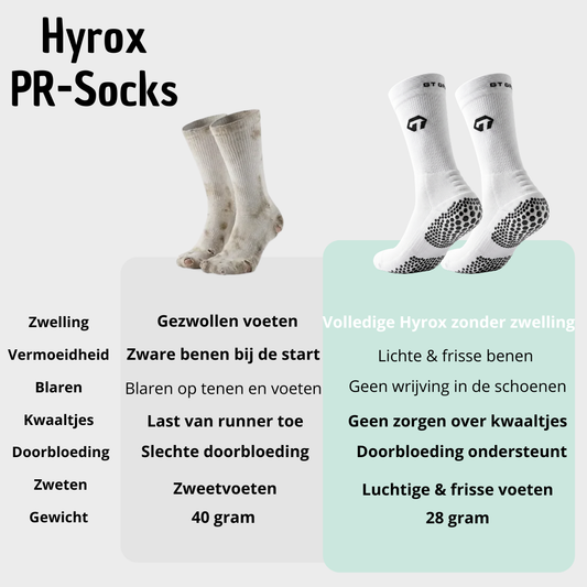 Prestatiesokken voor Hyrox